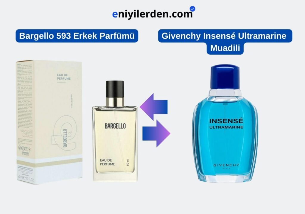 Bargello 593 Erkek Parfümü – Givenchy Insensé Ultramarine Muadili