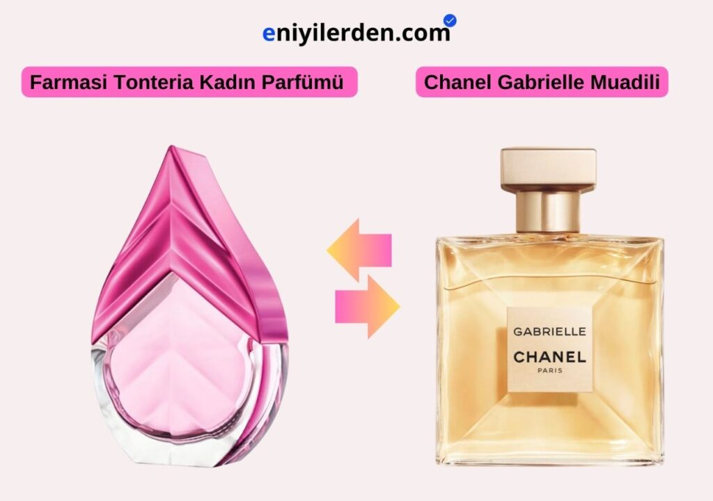 Farmasi Tonteria Kadın Parfümü – Chanel Gabrielle Muadili