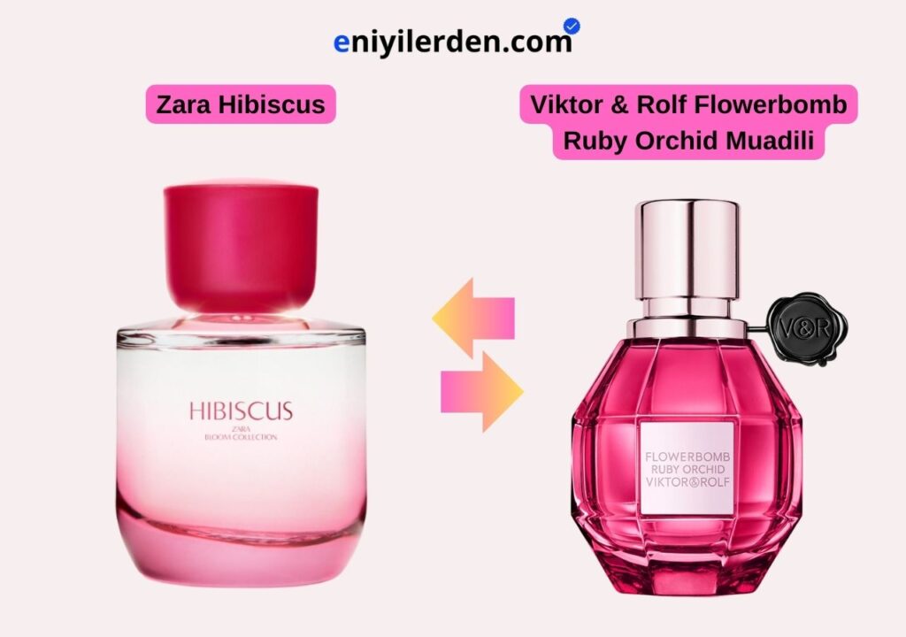 Zara Hibiscus – Viktor & Rolf Flowerbomb Ruby Orchid Muadili