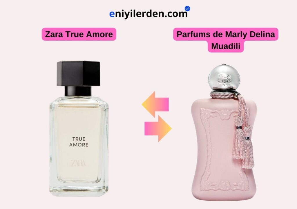 Zara True Amore – Parfums de Marly Delina Muadili