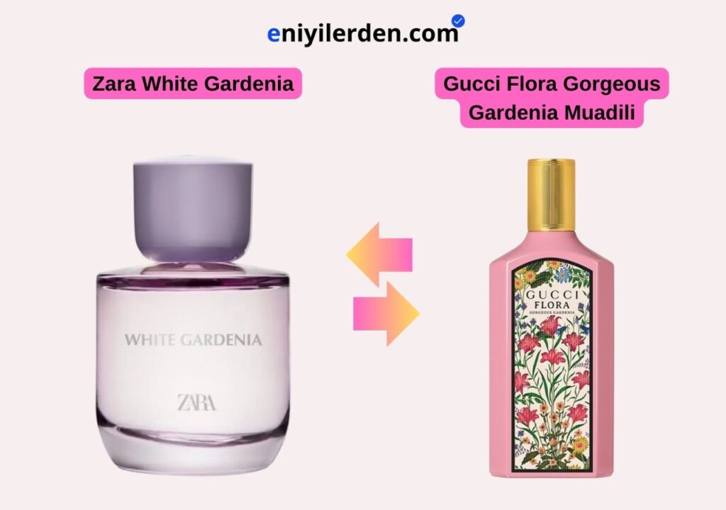 Zara White Gardenia – Gucci Flora Gorgeous Gardenia Muadili