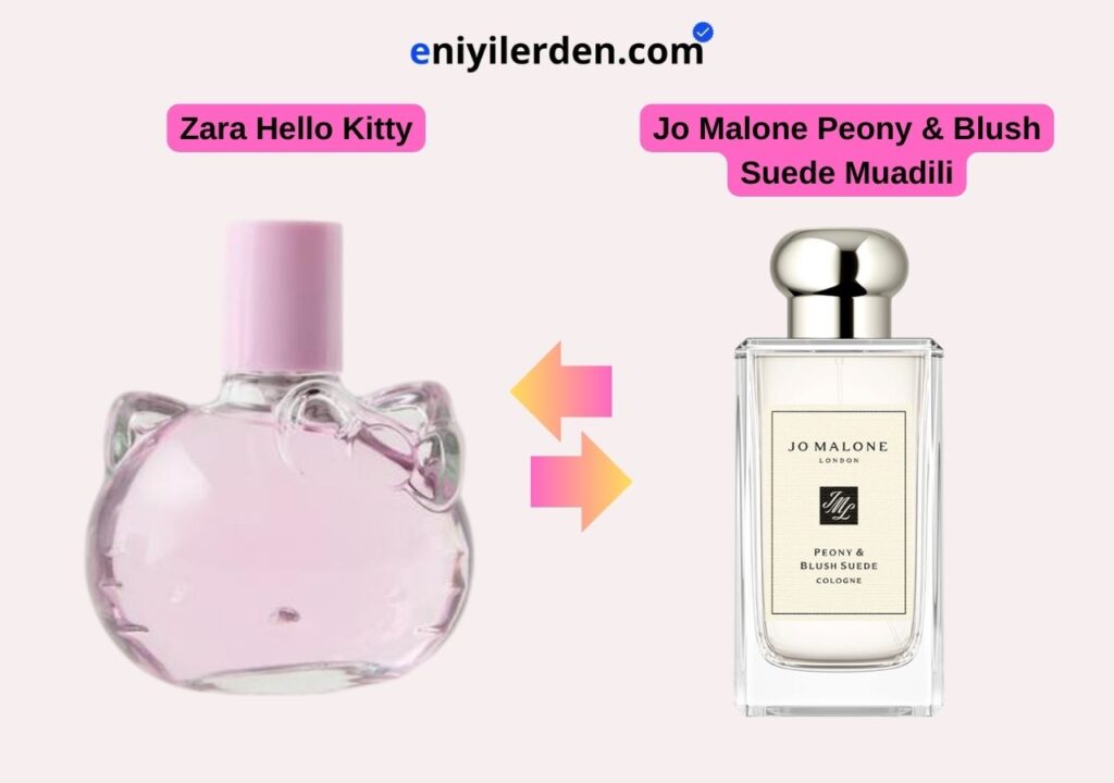 Zara Hello Kitty – Jo Malone Peony & Blush Suede Muadili