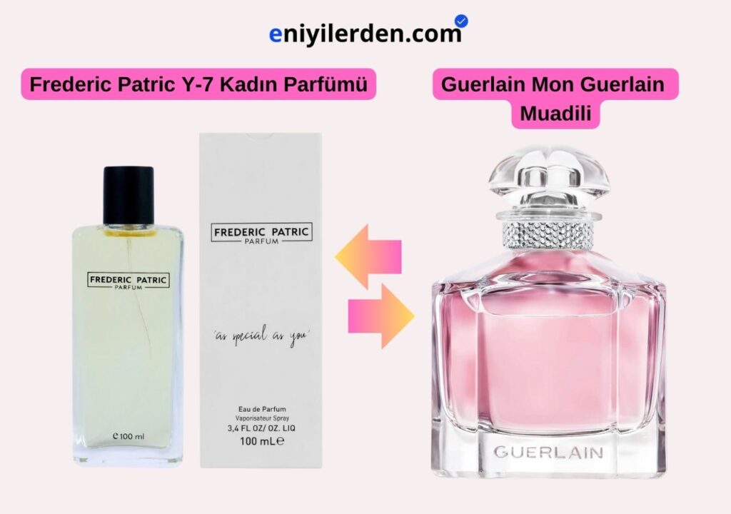 Frederic Patric Y-7 Kadın Parfümü – Guerlain Mon Guerlain Muadili