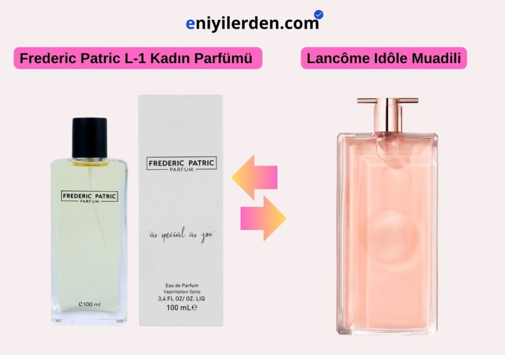 Frederic Patric L-1 Kadın Parfümü – Lancôme Idôle Muadili