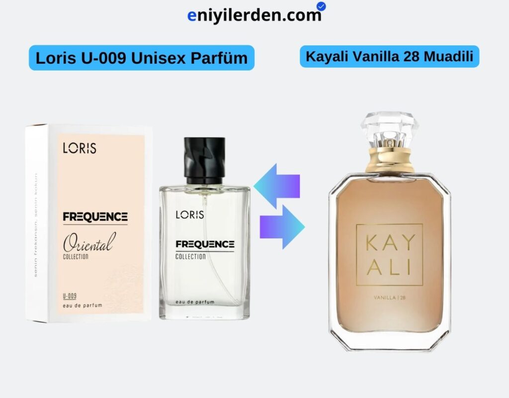 Loris U-009 Unisex Parfüm – Kayali Vanilla 28 Muadili