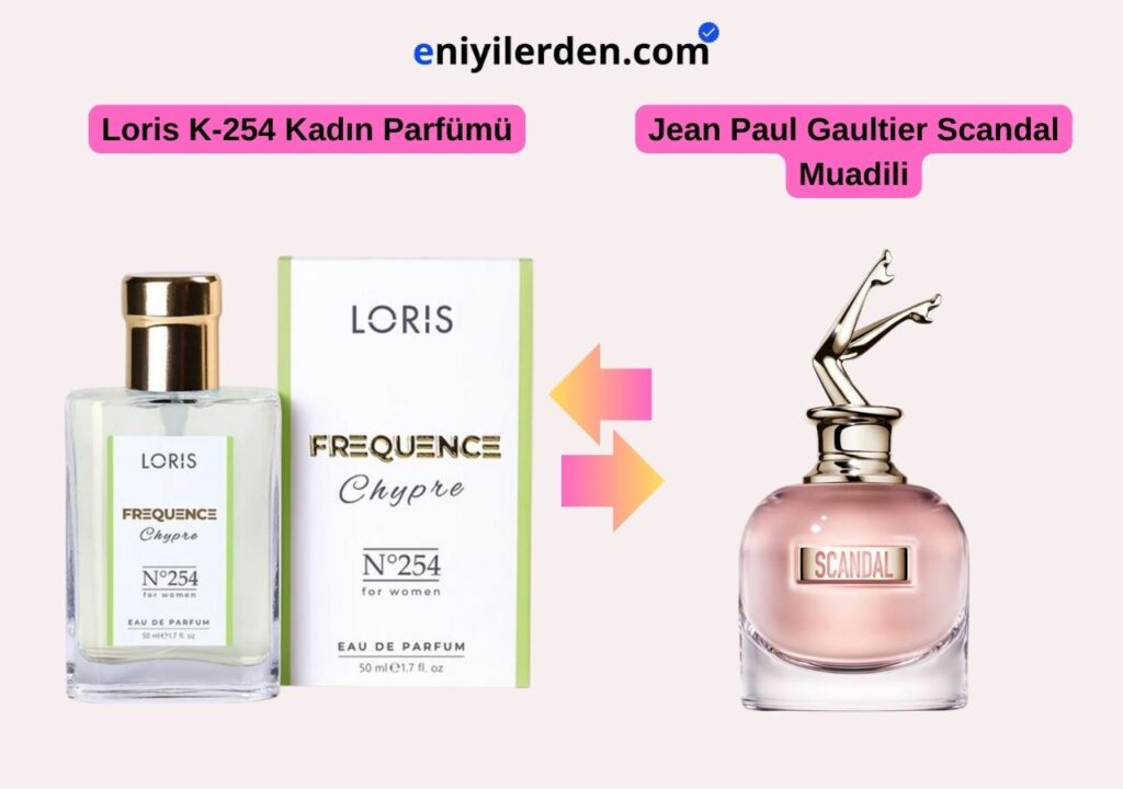 Loris K-254 Kadın Parfümü – Jean Paul Gaultier Scandal Muadili