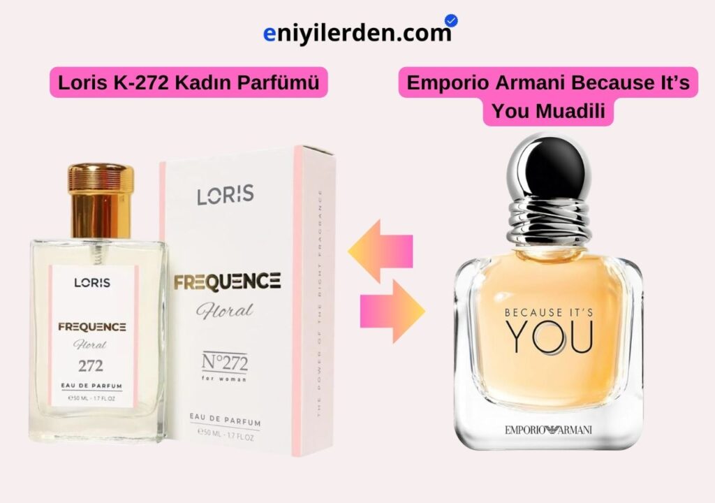 Loris K-272 Kadın Parfümü – Emporio Armani Because It’s You Muadili