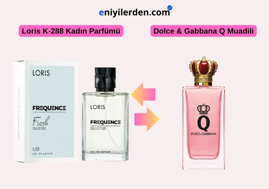 Loris K-288 Kadın Parfümü – Dolce & Gabbana Q Muadili