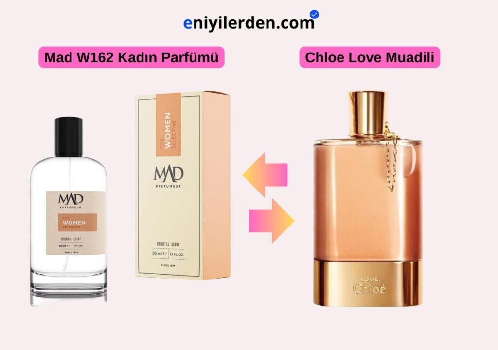 Mad W162 – Chloe Love Muadili
