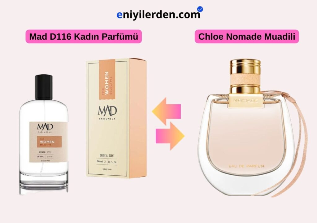 Mad D116 – Chloe Nomade Muadili