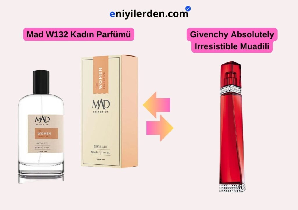 Mad W132 – Givenchy Absolutely Irresistible Muadili