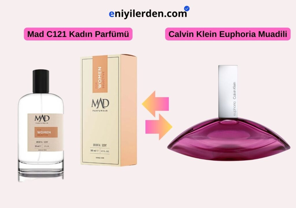 Mad C121 – Calvin Klein Euphoria Muadili