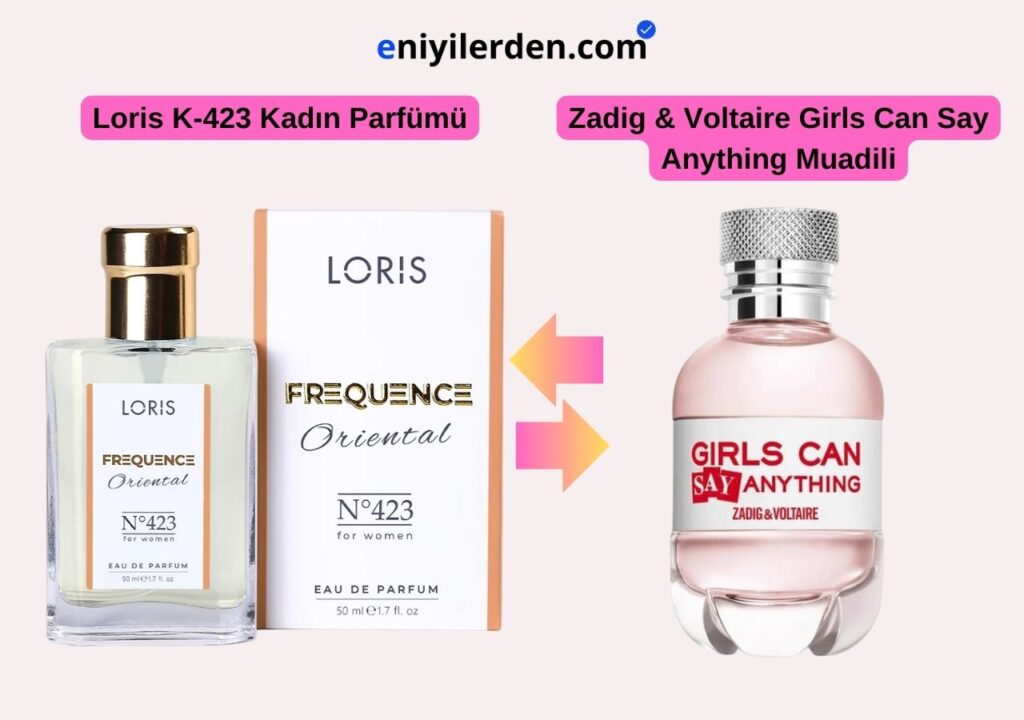 Loris K-423 Kadın Parfümü – Zadig & Voltaire Girls Can Say Anything Muadili
