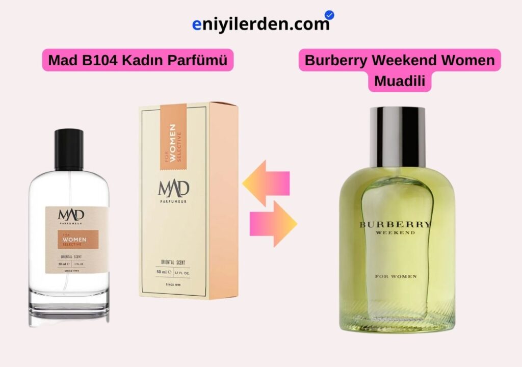 Mad B104 – Burberry Weekend Women Muadili