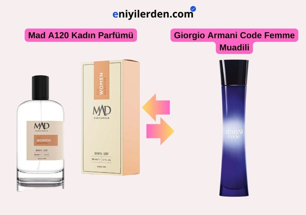 Mad A120 – Giorgio Armani Code Femme Muadili