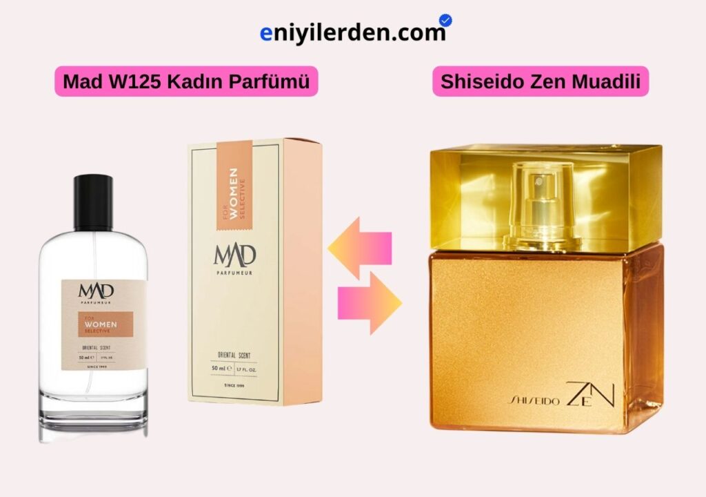 Mad W125 – Shiseido Zen Muadili