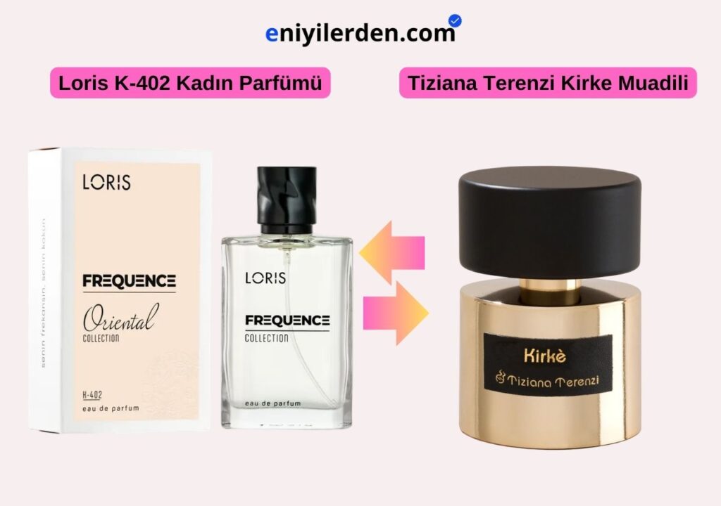 Loris K-402 Kadın Parfümü – Tiziana Terenzi Kirke Muadili
