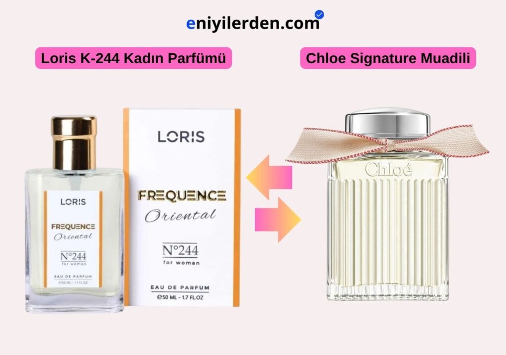 Loris K-244 Kadın Parfümü – Chloe Signature Muadili