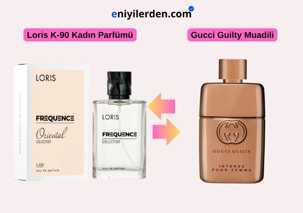 Loris K-90 Kadın Parfümü – Gucci Guilty Muadili
