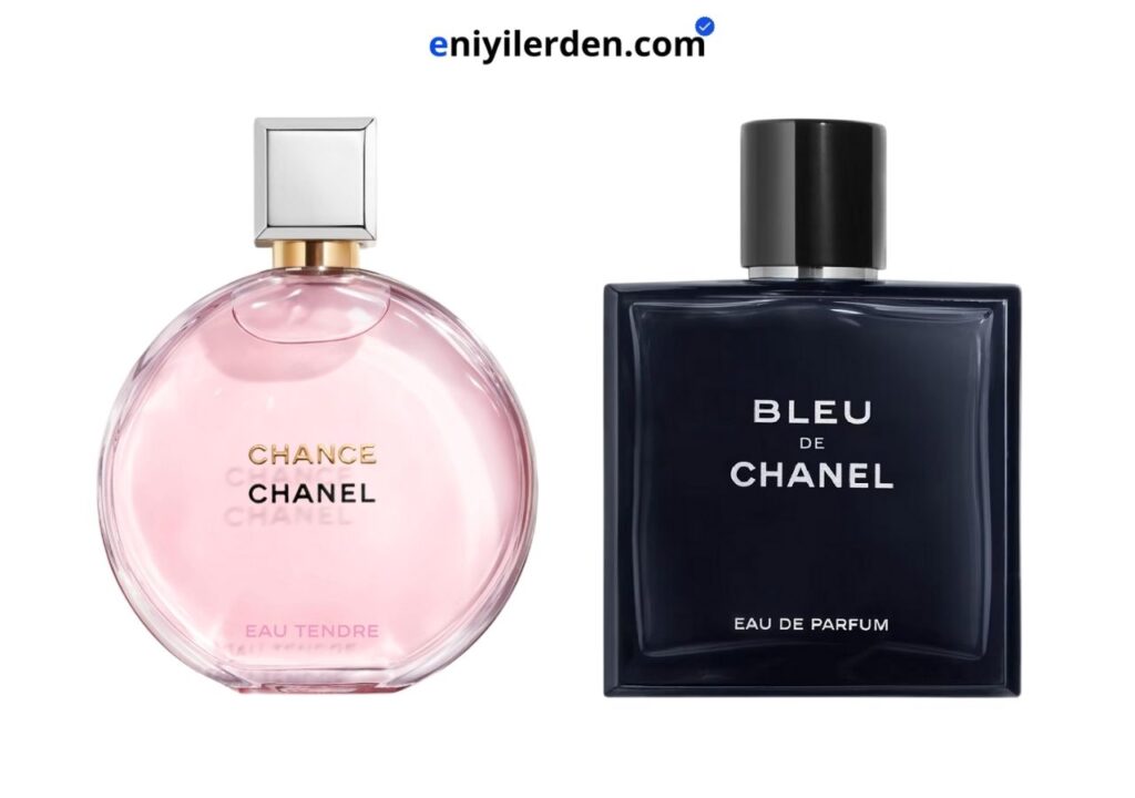 Chanel Parfüm