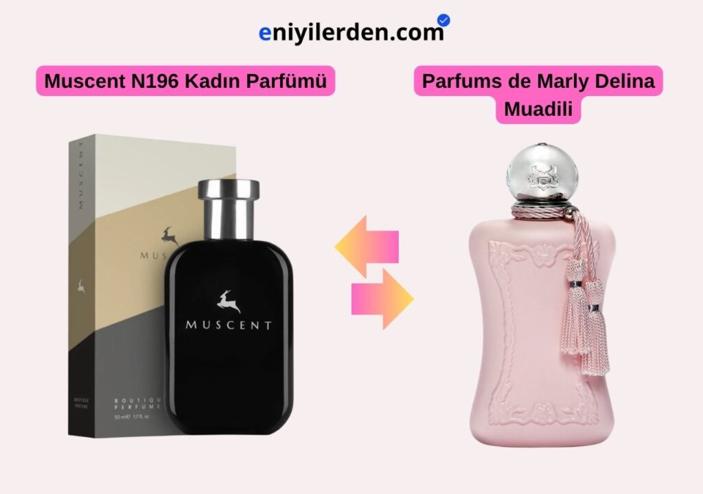 Muscent N196 – Parfums de Marly Delina Muadili