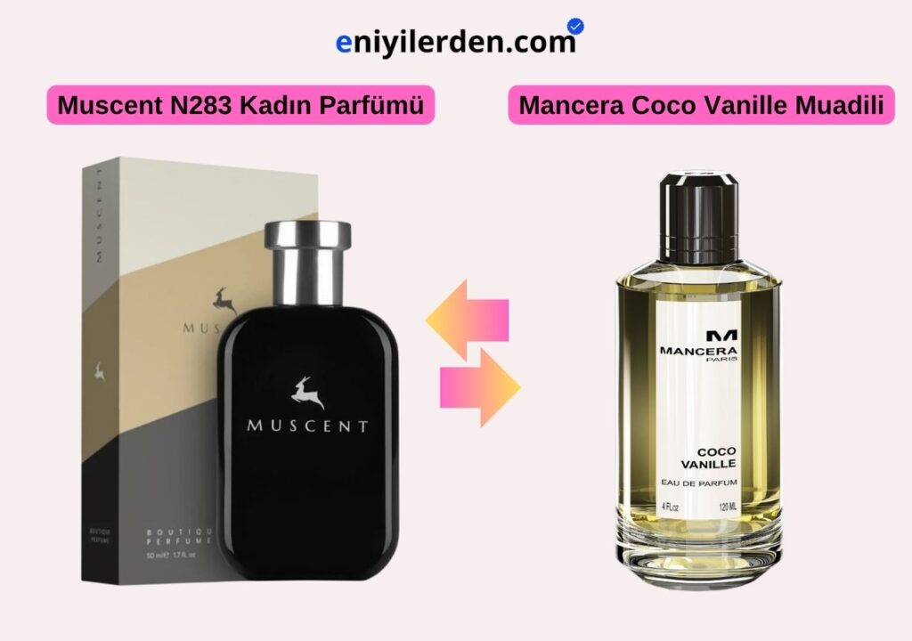Muscent N283 – Mancera Coco Vanille Muadili