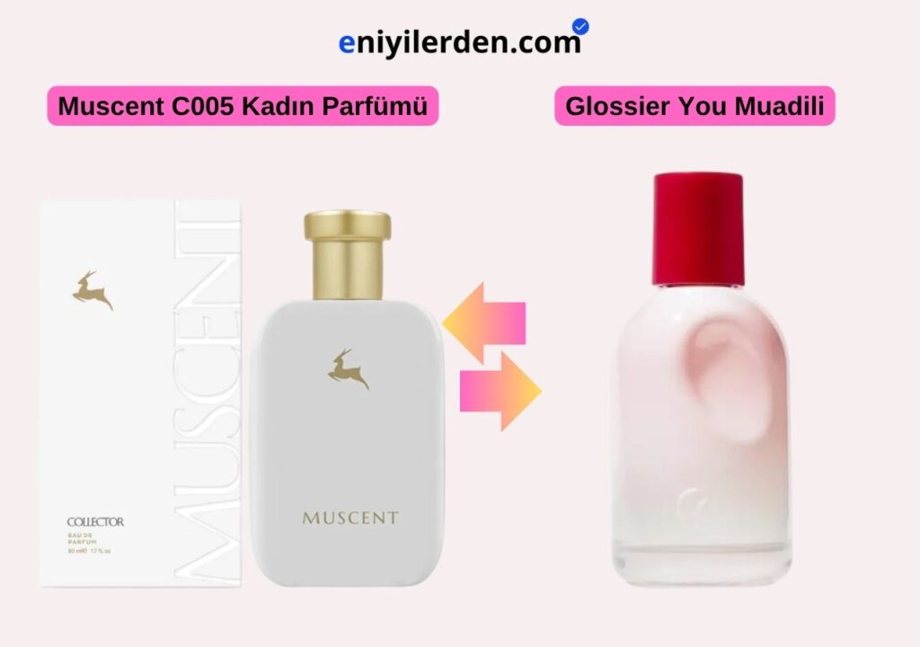Muscent C005 – Glossier You Muadili