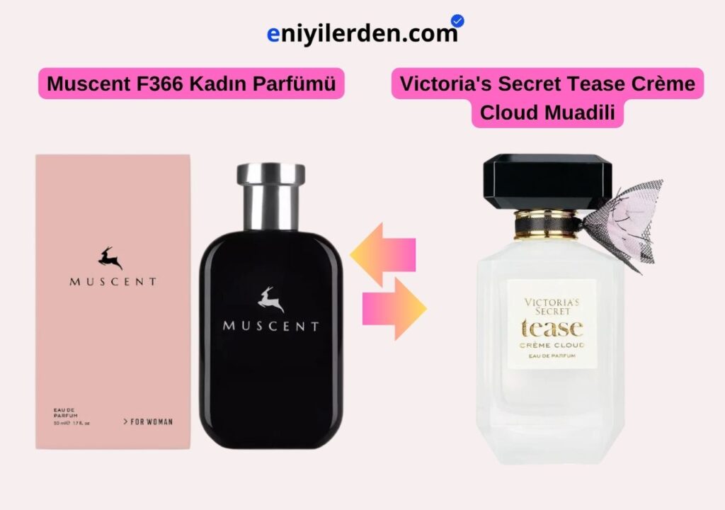 Muscent F366 – Victoria's Secret Tease Crème Cloud Muadili