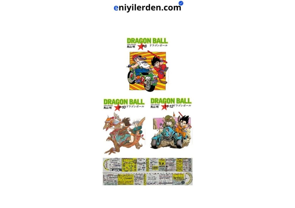 Dragon Ball