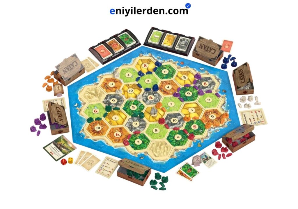 NeoTroy Games Catan Kutu Oyunu