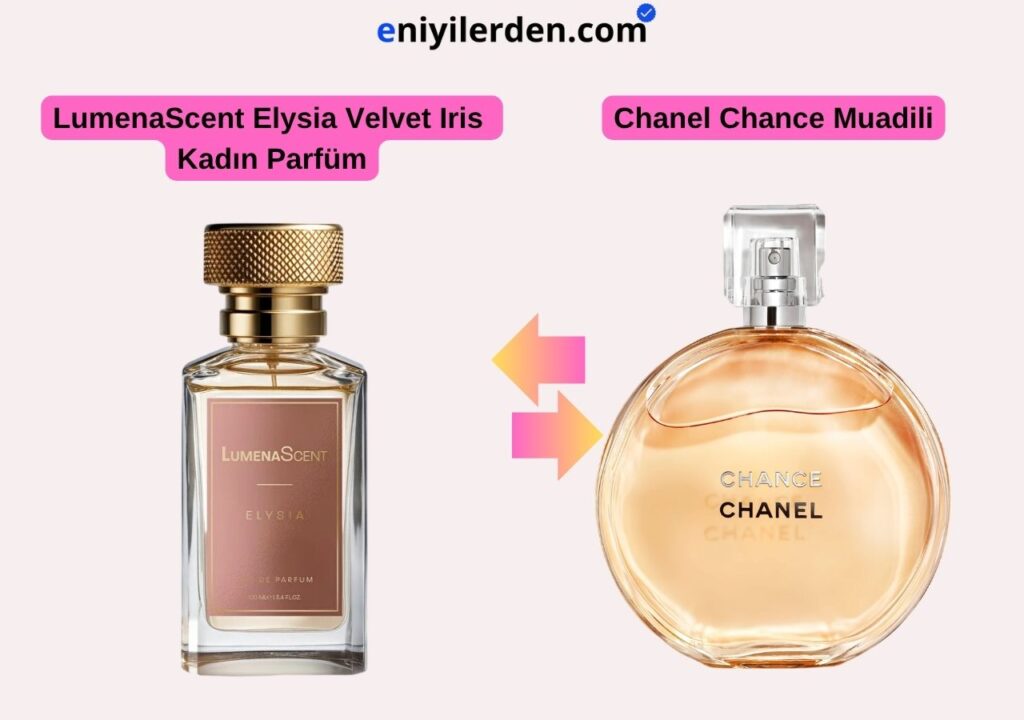 LumenaScent Elysia Velvet Iris – Chanel Chance Muadili